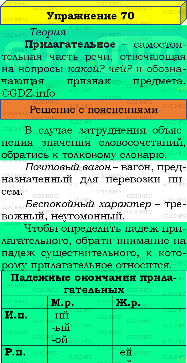 Фото подробного решения: Номер №70, Часть 2 из ГДЗ по Русскому языку 4 класс: Канакина В.П.