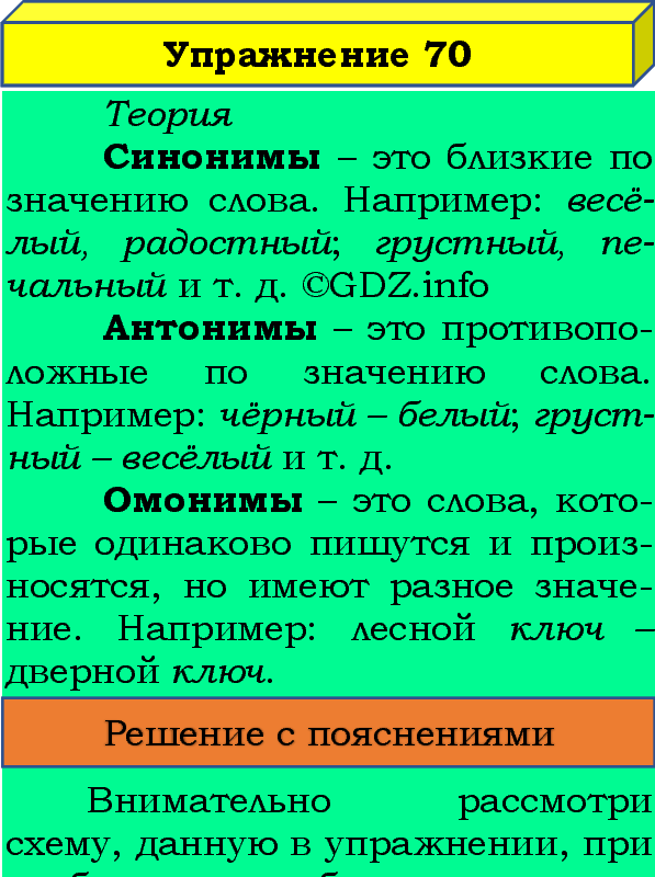 Фото подробного решения: Номер №70, Часть 1 из ГДЗ по Русскому языку 4 класс: Канакина В.П.