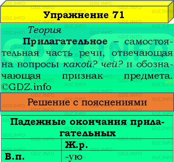 Фото подробного решения: Номер №71, Часть 2 из ГДЗ по Русскому языку 4 класс: Канакина В.П.