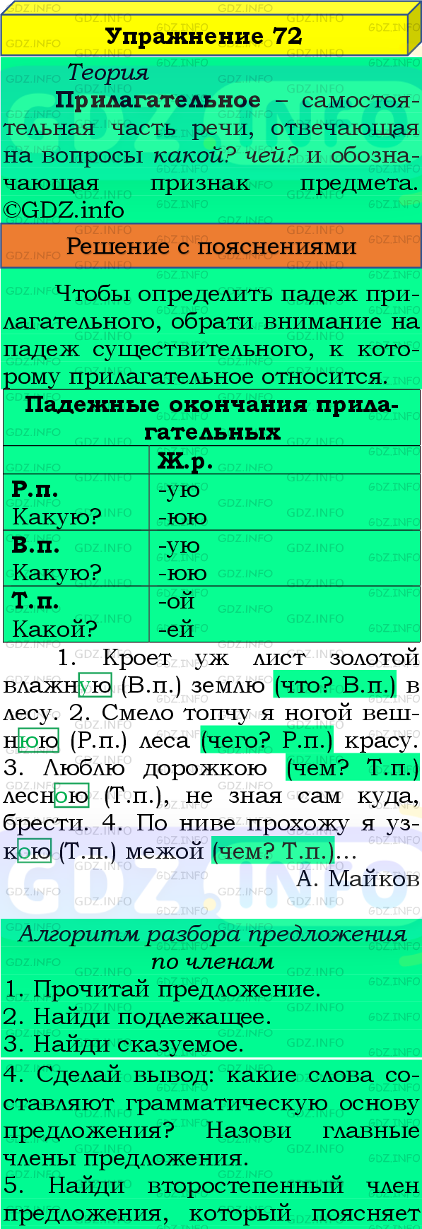 Фото подробного решения: Номер №72, Часть 2 из ГДЗ по Русскому языку 4 класс: Канакина В.П.