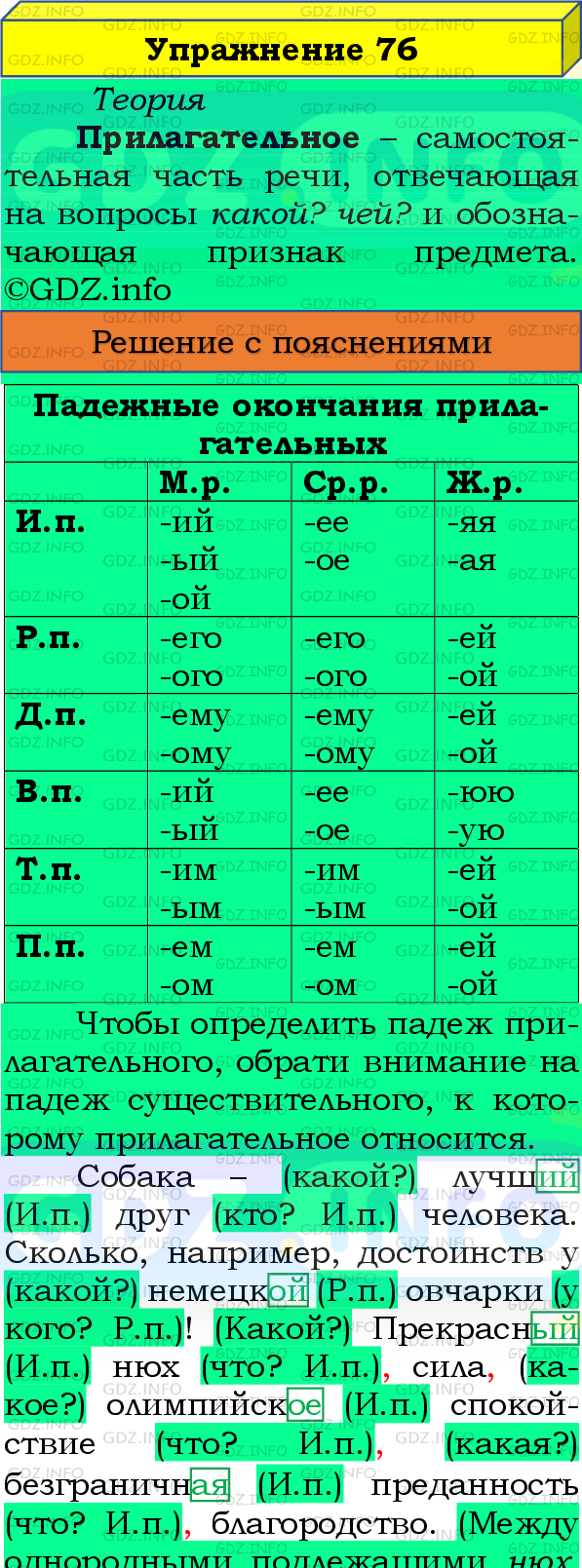 Фото подробного решения: Номер №76, Часть 2 из ГДЗ по Русскому языку 4 класс: Канакина В.П.