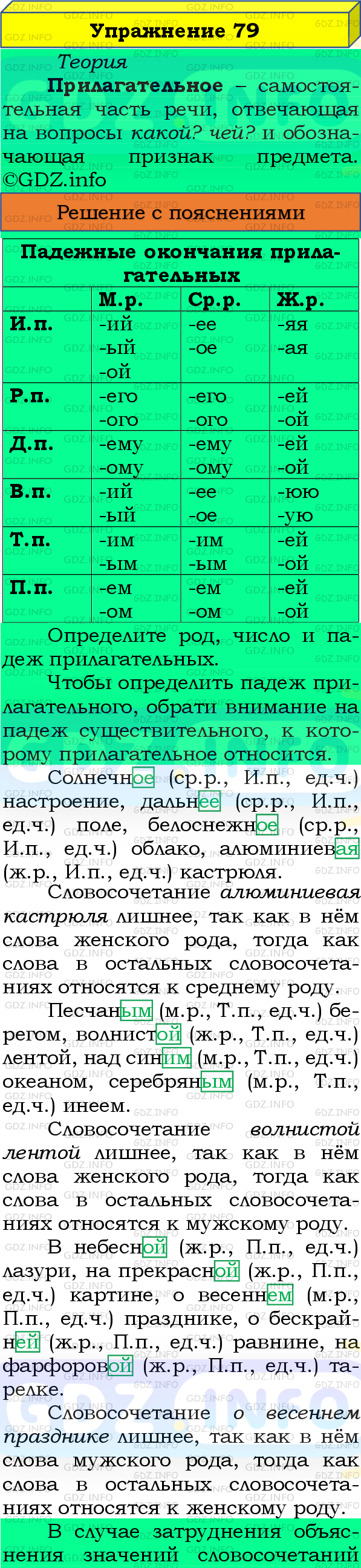 Фото подробного решения: Номер №79, Часть 2 из ГДЗ по Русскому языку 4 класс: Канакина В.П.