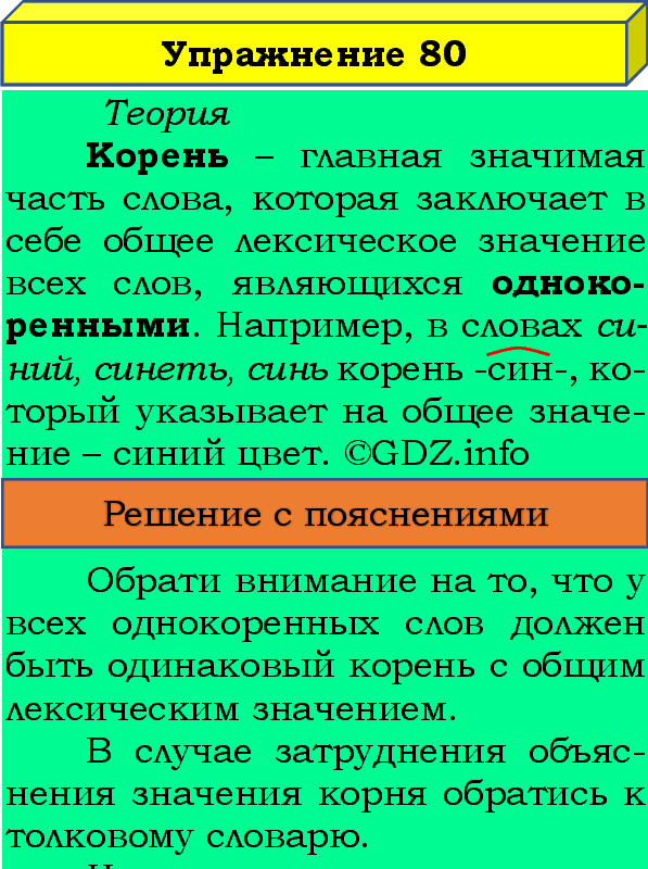 Фото подробного решения: Номер №80, Часть 1 из ГДЗ по Русскому языку 4 класс: Канакина В.П.