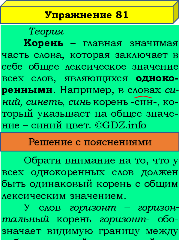 Фото подробного решения: Номер №81, Часть 1 из ГДЗ по Русскому языку 4 класс: Канакина В.П.