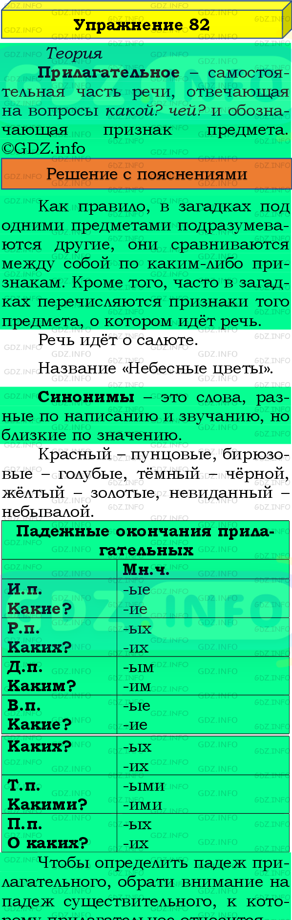 Фото подробного решения: Номер №82, Часть 2 из ГДЗ по Русскому языку 4 класс: Канакина В.П.