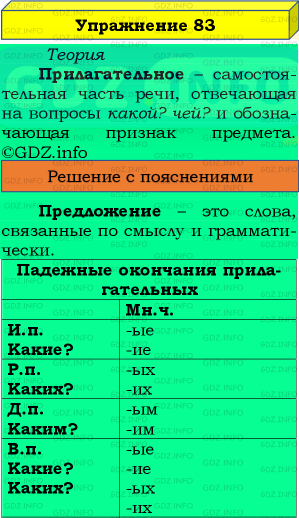 Фото подробного решения: Номер №83, Часть 2 из ГДЗ по Русскому языку 4 класс: Канакина В.П.