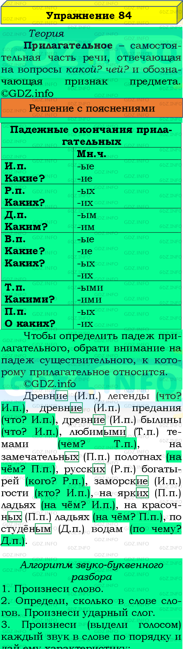 Фото подробного решения: Номер №84, Часть 2 из ГДЗ по Русскому языку 4 класс: Канакина В.П.