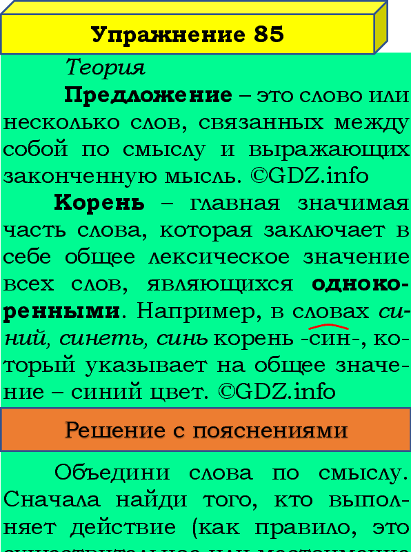 Фото подробного решения: Номер №85, Часть 1 из ГДЗ по Русскому языку 4 класс: Канакина В.П.