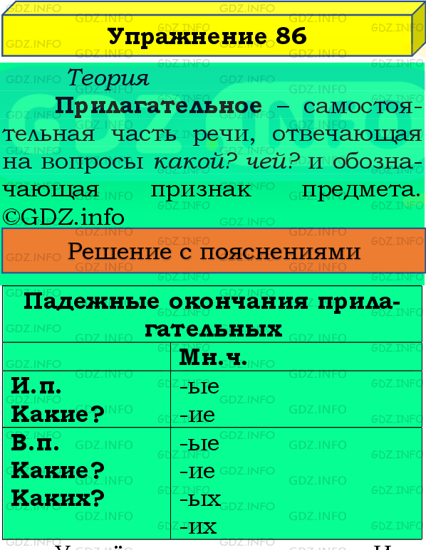 Фото подробного решения: Номер №86, Часть 2 из ГДЗ по Русскому языку 4 класс: Канакина В.П.