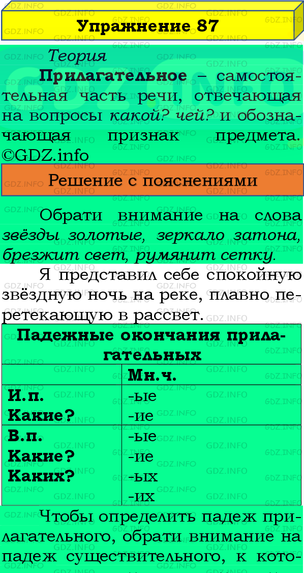 Фото подробного решения: Номер №87, Часть 2 из ГДЗ по Русскому языку 4 класс: Канакина В.П.