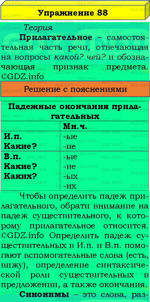 Фото подробного решения: Номер №88, Часть 2 из ГДЗ по Русскому языку 4 класс: Канакина В.П.