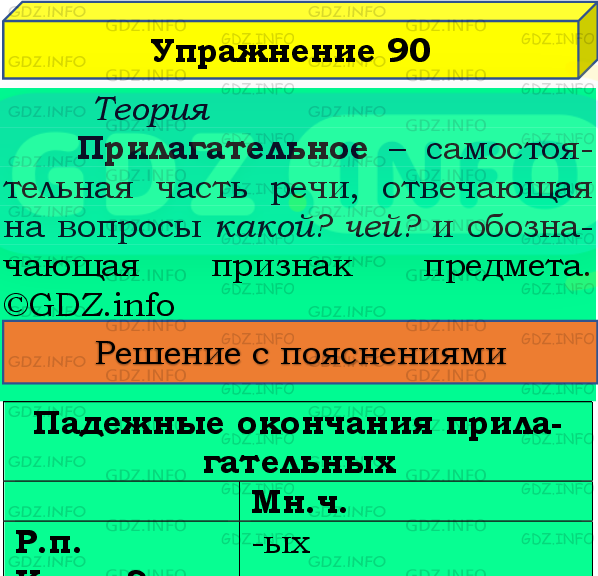 Фото подробного решения: Номер №90, Часть 2 из ГДЗ по Русскому языку 4 класс: Канакина В.П.