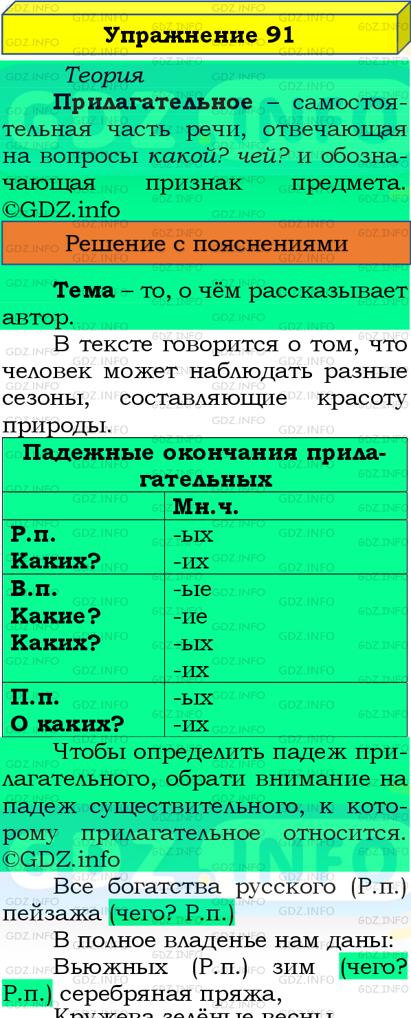 Фото подробного решения: Номер №91, Часть 2 из ГДЗ по Русскому языку 4 класс: Канакина В.П.