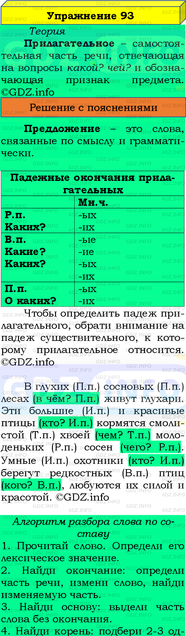 Фото подробного решения: Номер №93, Часть 2 из ГДЗ по Русскому языку 4 класс: Канакина В.П.