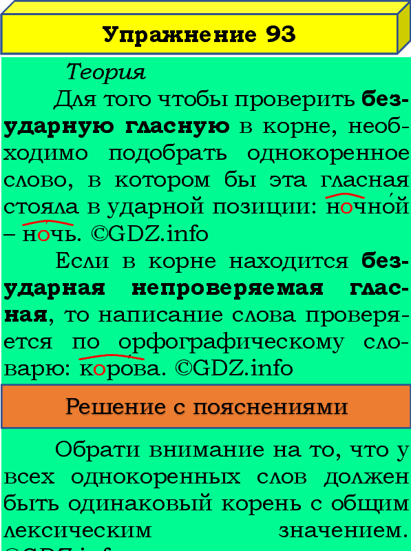 Фото подробного решения: Номер №93, Часть 1 из ГДЗ по Русскому языку 4 класс: Канакина В.П.