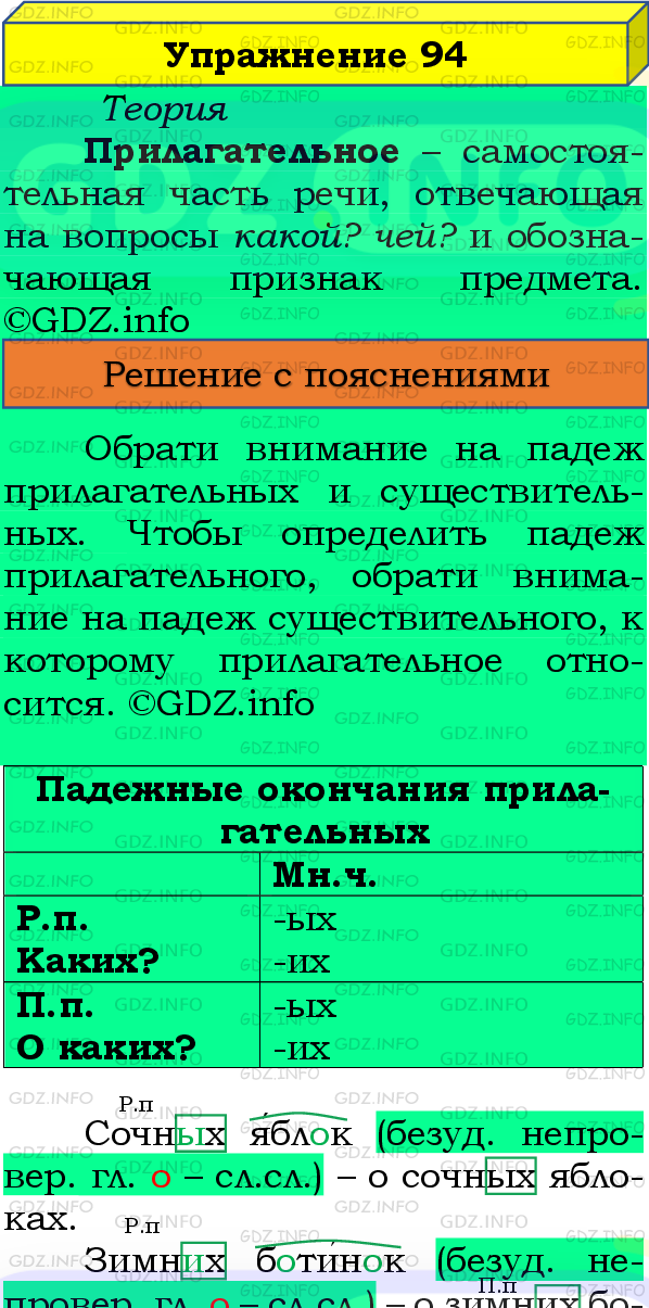 Фото подробного решения: Номер №94, Часть 2 из ГДЗ по Русскому языку 4 класс: Канакина В.П.