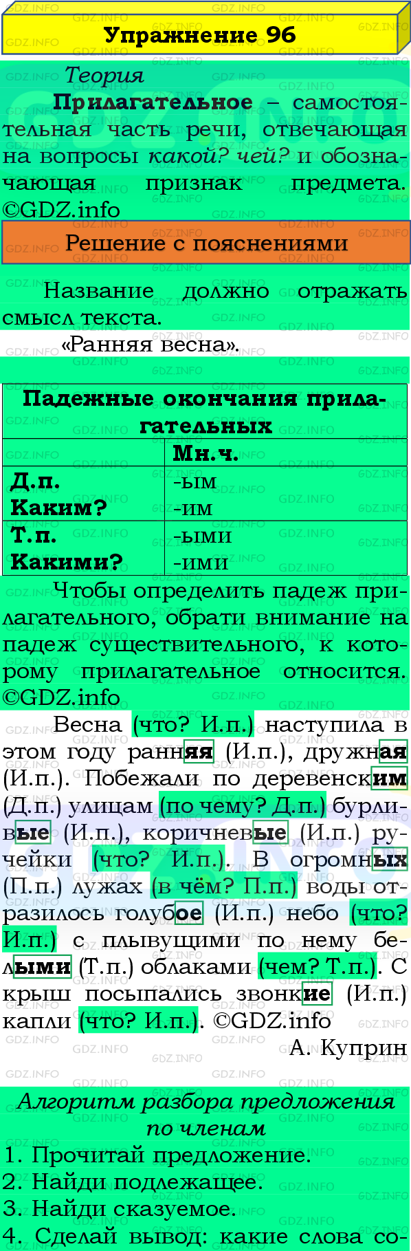 Фото подробного решения: Номер №96, Часть 2 из ГДЗ по Русскому языку 4 класс: Канакина В.П.