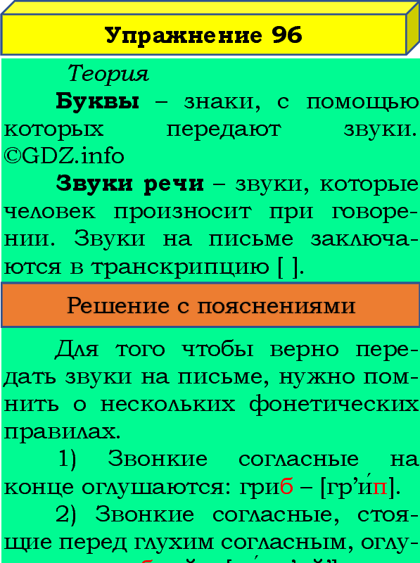 Фото подробного решения: Номер №96, Часть 1 из ГДЗ по Русскому языку 4 класс: Канакина В.П.