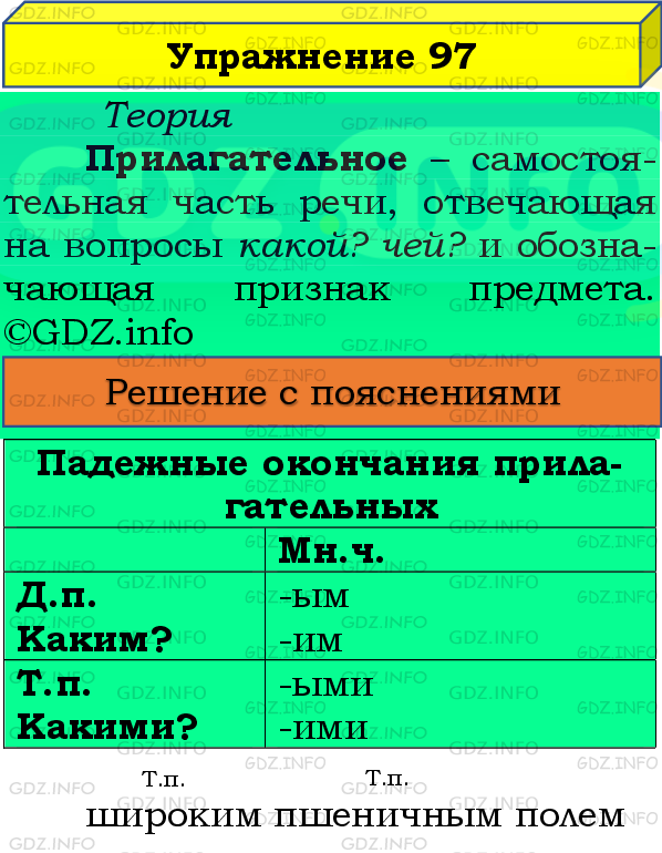 Фото подробного решения: Номер №97, Часть 2 из ГДЗ по Русскому языку 4 класс: Канакина В.П.