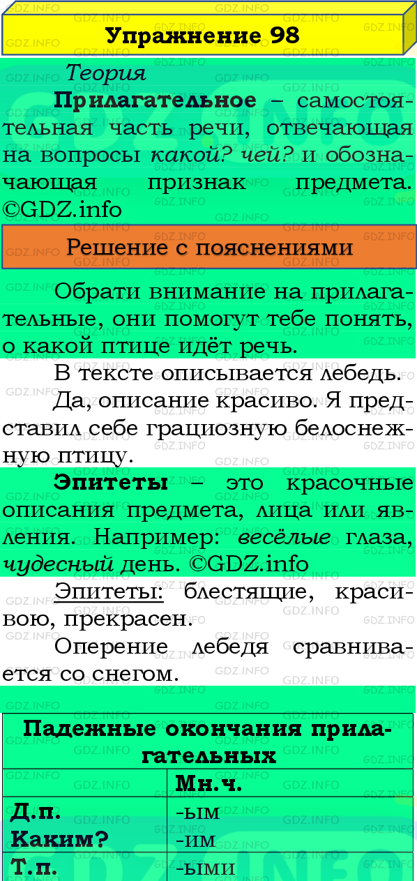 Фото подробного решения: Номер №98, Часть 2 из ГДЗ по Русскому языку 4 класс: Канакина В.П.