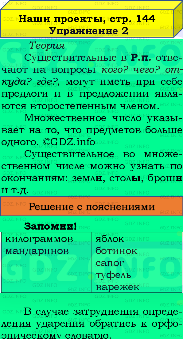 Фото подробного решения: Наши проекты, страница 144 №2, Часть 1 из ГДЗ по Русскому языку 4 класс: Канакина В.П.