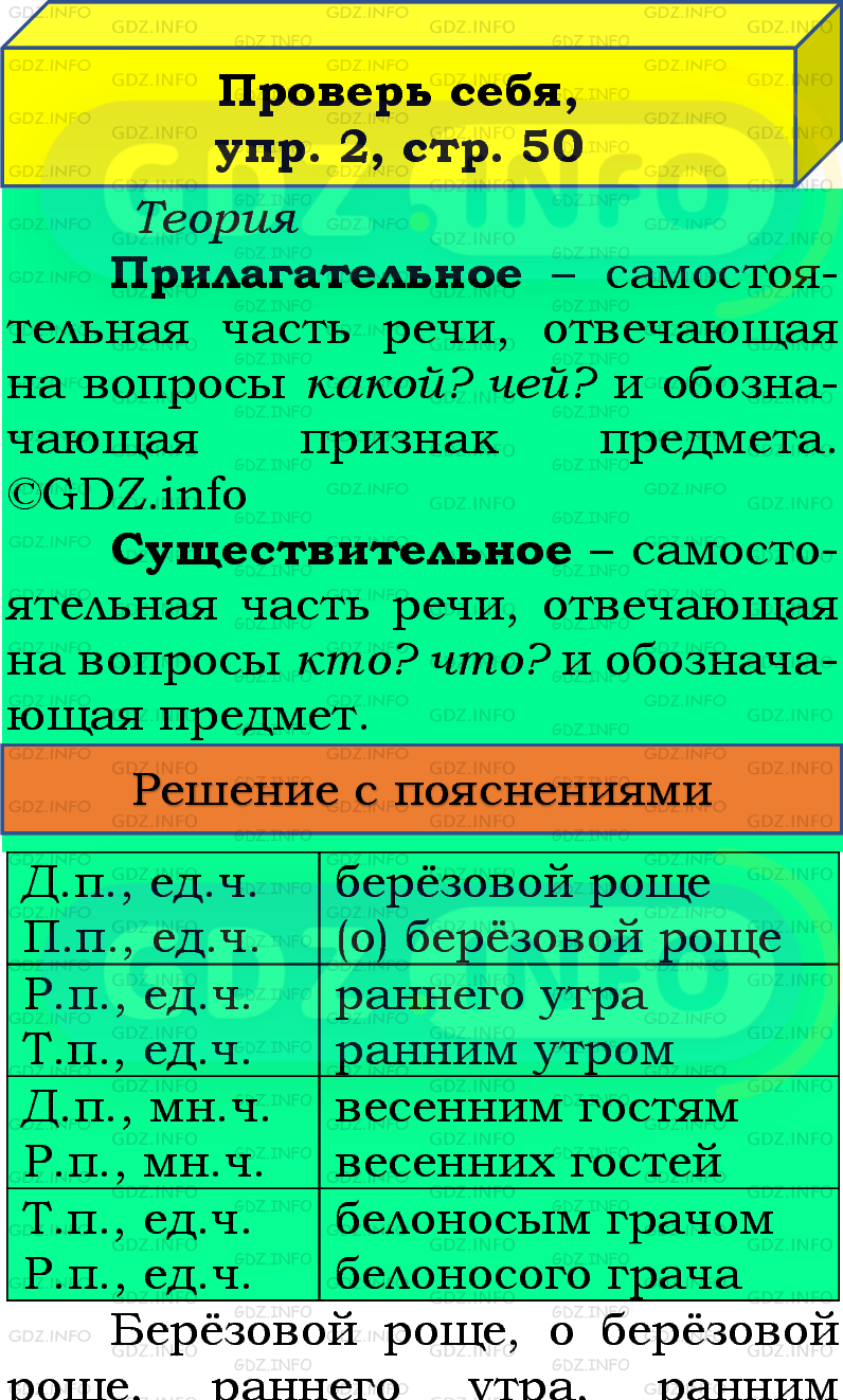 Фото подробного решения: Проверь себя, страница 50 №2, Часть 2 из ГДЗ по Русскому языку 4 класс: Канакина В.П.