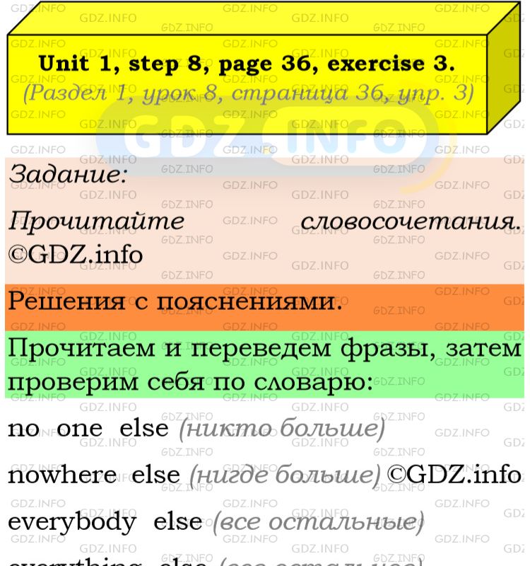 Фото подробного решения: Unit 1, Step 8, Номер 3 из ГДЗ по Английскому языку 8 класс: Афанасьева (Учебник Rainbow)