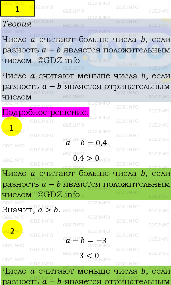 Фото подробного решения: Номер №1 из ГДЗ по Алгебре 9 класс: Мерзляк А.Г.