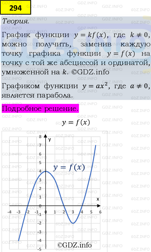 Фото подробного решения: Номер №294 из ГДЗ по Алгебре 9 класс: Мерзляк А.Г.