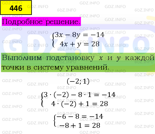 Фото подробного решения: Номер №446 из ГДЗ по Алгебре 9 класс: Мерзляк А.Г.