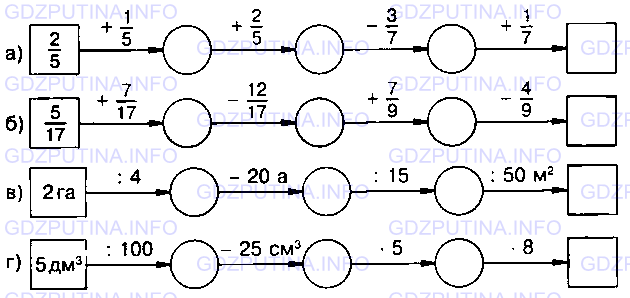 Фото условия: Номер №1122 из ГДЗ по Математике 5 класс: Виленкин Н.Я. 2013г.