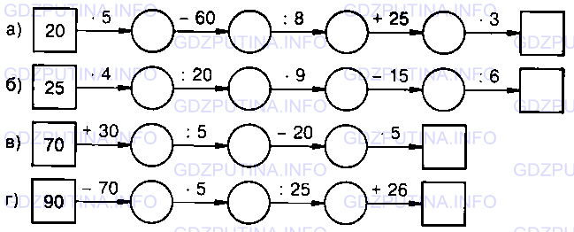 Фото условия: Номер №214 из ГДЗ по Математике 5 класс: Виленкин Н.Я. 2013г.