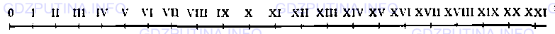 Фото условия: Номер №224 из ГДЗ по Математике 5 класс: Виленкин Н.Я. 2013г.