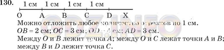 Математика 5 класс виленкин 2 часть 633. Луч Ox и отложите на нём.