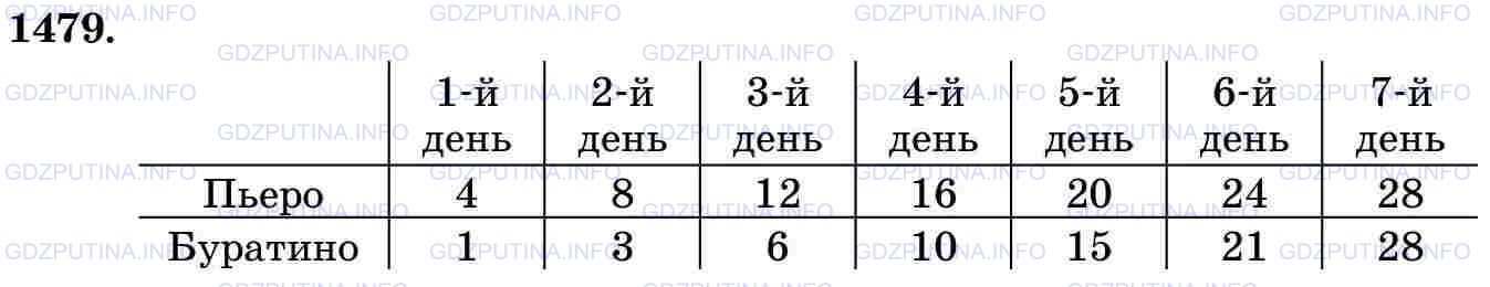 Математика 5 класс виленкин 485. Задача №1479 остаток от деления.