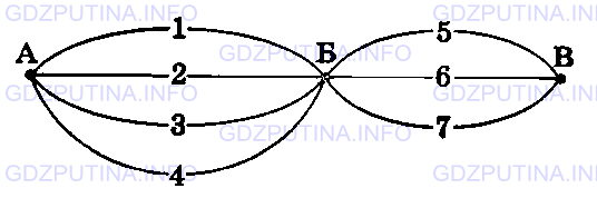 Фото условия: Номер №388 из ГДЗ по Математике 5 класс: Виленкин Н.Я. 2013г.
