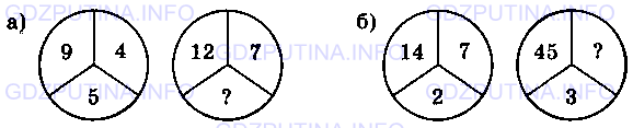 Фото условия: Номер №437 из ГДЗ по Математике 5 класс: Виленкин Н.Я. 2013г.
