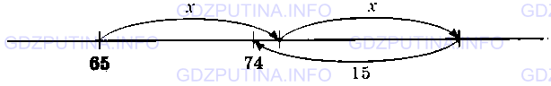 Фото условия: Номер №488 из ГДЗ по Математике 5 класс: Виленкин Н.Я. 2013г.