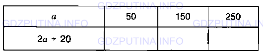Фото условия: Номер №502 из ГДЗ по Математике 5 класс: Виленкин Н.Я. 2013г.