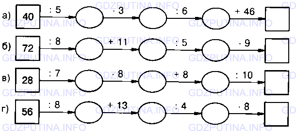 Фото условия: Номер №56 из ГДЗ по Математике 5 класс: Виленкин Н.Я. 2013г.
