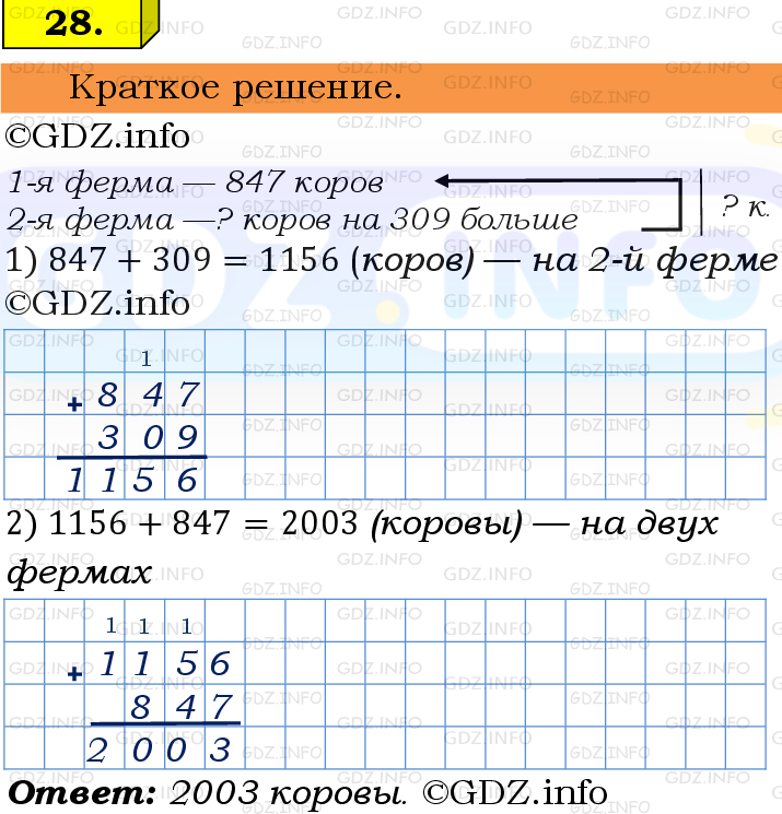 Фото решения 6: Номер №28 из ГДЗ по Математике 5 класс: Виленкин Н.Я. 2013г.