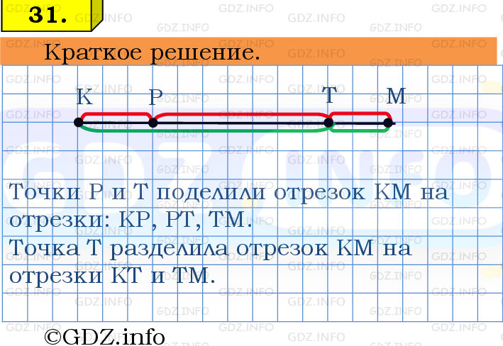 Фото решения 6: Номер №31 из ГДЗ по Математике 5 класс: Виленкин Н.Я. 2013г.
