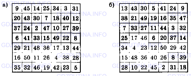 Фото условия: Номер №651 из ГДЗ по Математике 5 класс: Виленкин Н.Я. 2013г.