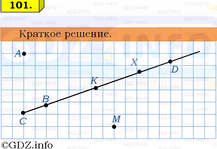 Фото решения 6: Номер №101, Часть 1 из ГДЗ по Математике 5 класс: Виленкин Н.Я. 2019г.