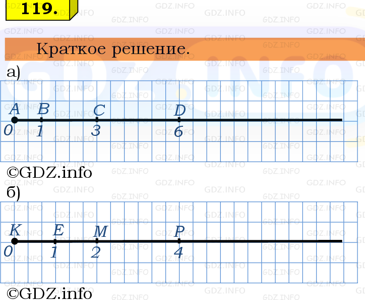 Фото решения 6: Номер №119, Часть 1 из ГДЗ по Математике 5 класс: Виленкин Н.Я. 2019г.