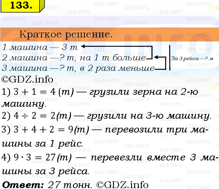 Фото решения 6: Номер №133, Часть 1 из ГДЗ по Математике 5 класс: Виленкин Н.Я. 2019г.