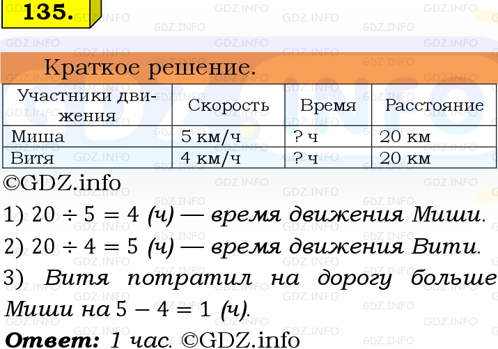 Фото решения 6: Номер №135, Часть 1 из ГДЗ по Математике 5 класс: Виленкин Н.Я. 2019г.