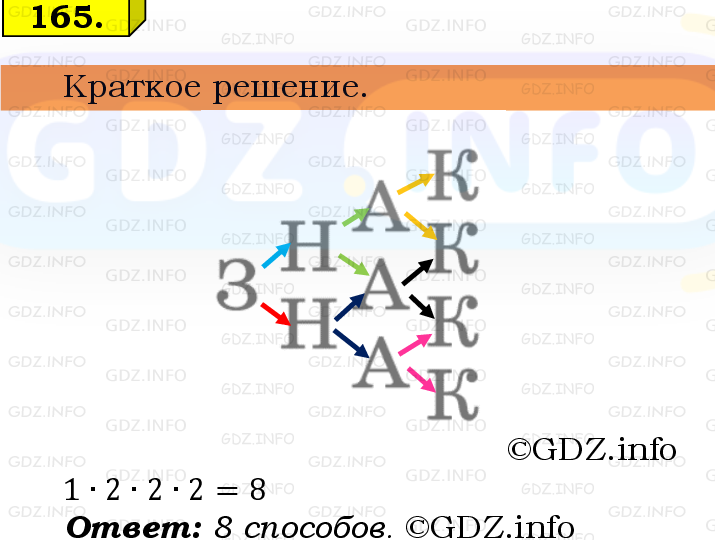 Фото решения 6: Номер №165, Часть 1 из ГДЗ по Математике 5 класс: Виленкин Н.Я. 2019г.