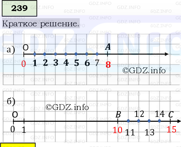 Фото решения 6: Номер №239, Часть 1 из ГДЗ по Математике 5 класс: Виленкин Н.Я. 2019г.