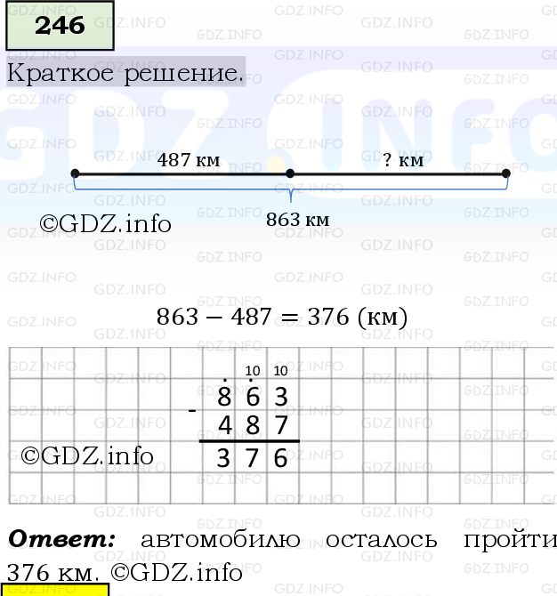 Фото решения 6: Номер №246, Часть 1 из ГДЗ по Математике 5 класс: Виленкин Н.Я. 2019г.